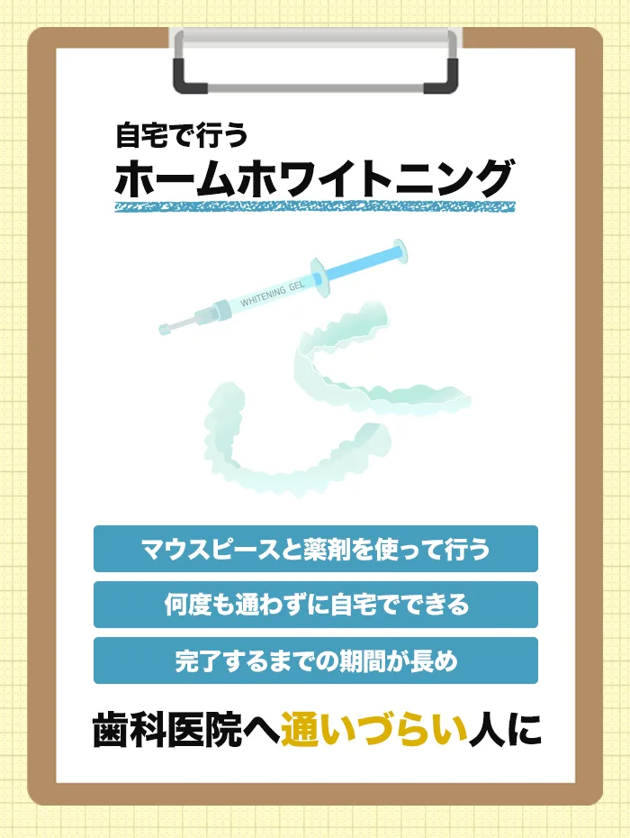 ホームホワイトニングの特徴