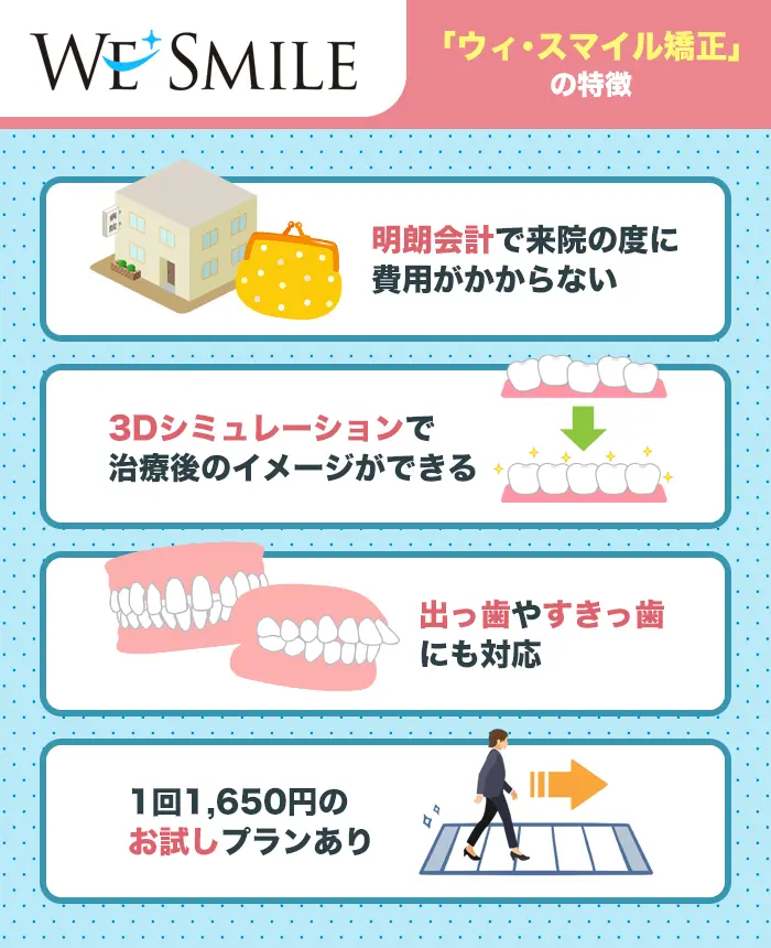ウィ・スマイル矯正の特徴
