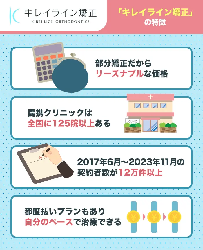 キレイライン矯正の特徴