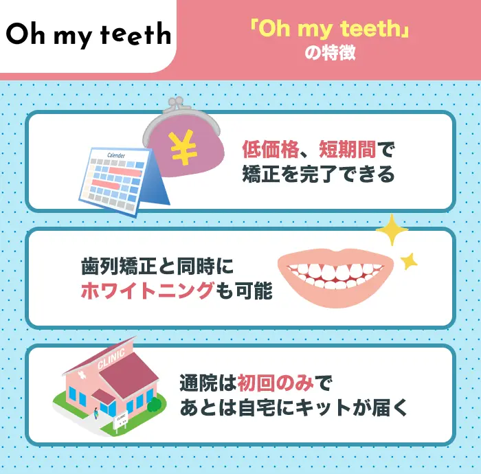 Oh my teeth（オーマイティース）の特徴