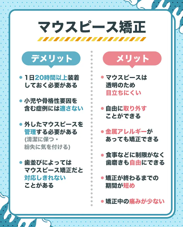 マウスピース矯正のメリットとデメリット